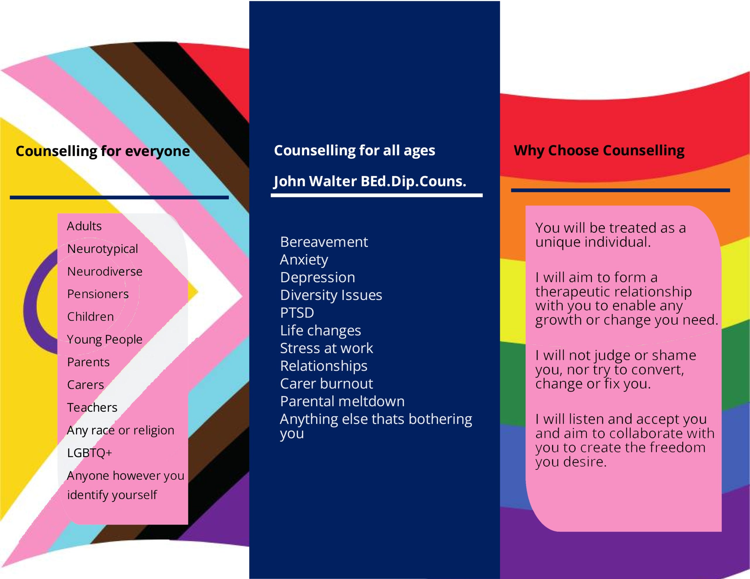 Inclusive Counselling